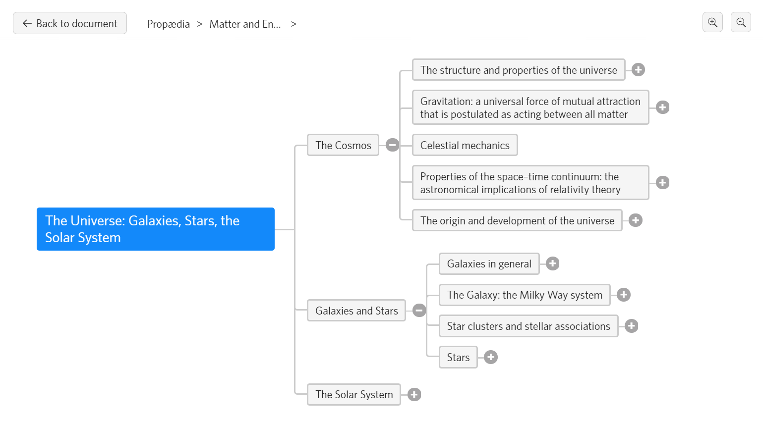 mind map pro windowns